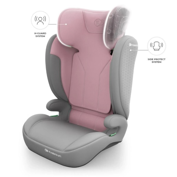 Фото - Автокресло Kinderkraft i-Spark 2 Plus i-Size Pink (KCISPA02PNKPL00)